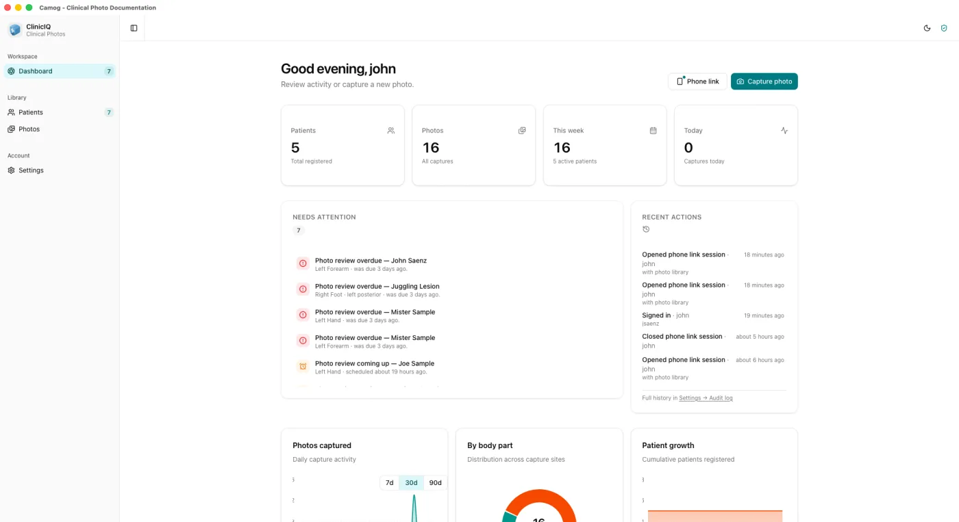 Camog dashboard showing patients, capture stats, review timeline and photo activity