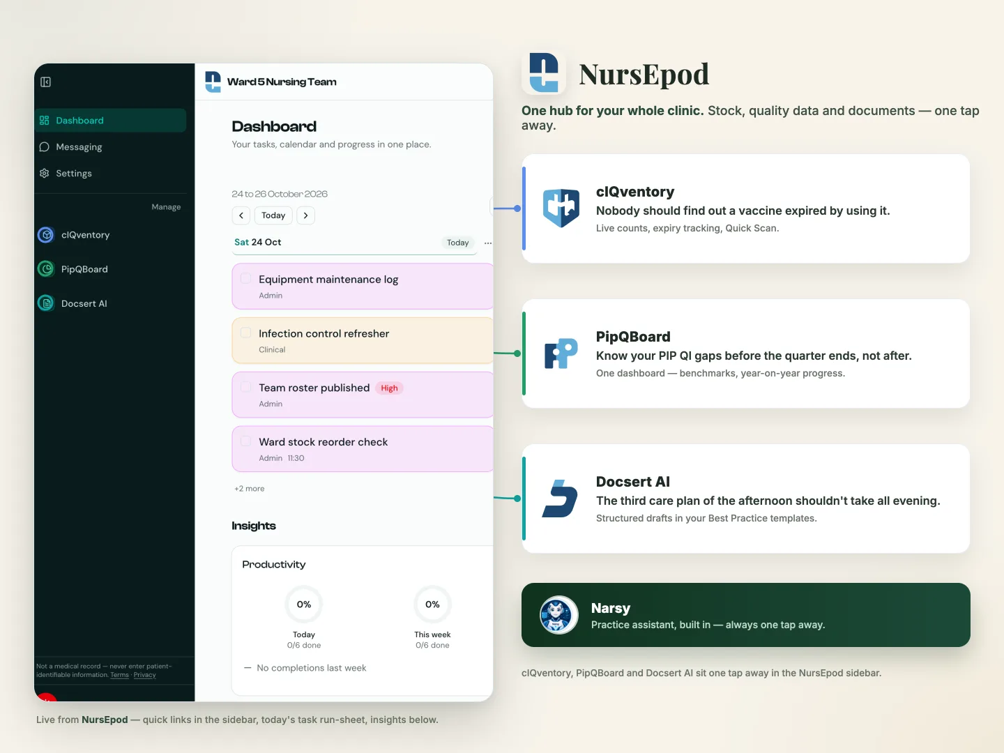 Nursepod dashboard with quick links to cIQventory, PipQBoard and Docsert AI, today's task run-sheet and the Narsy practice assistant