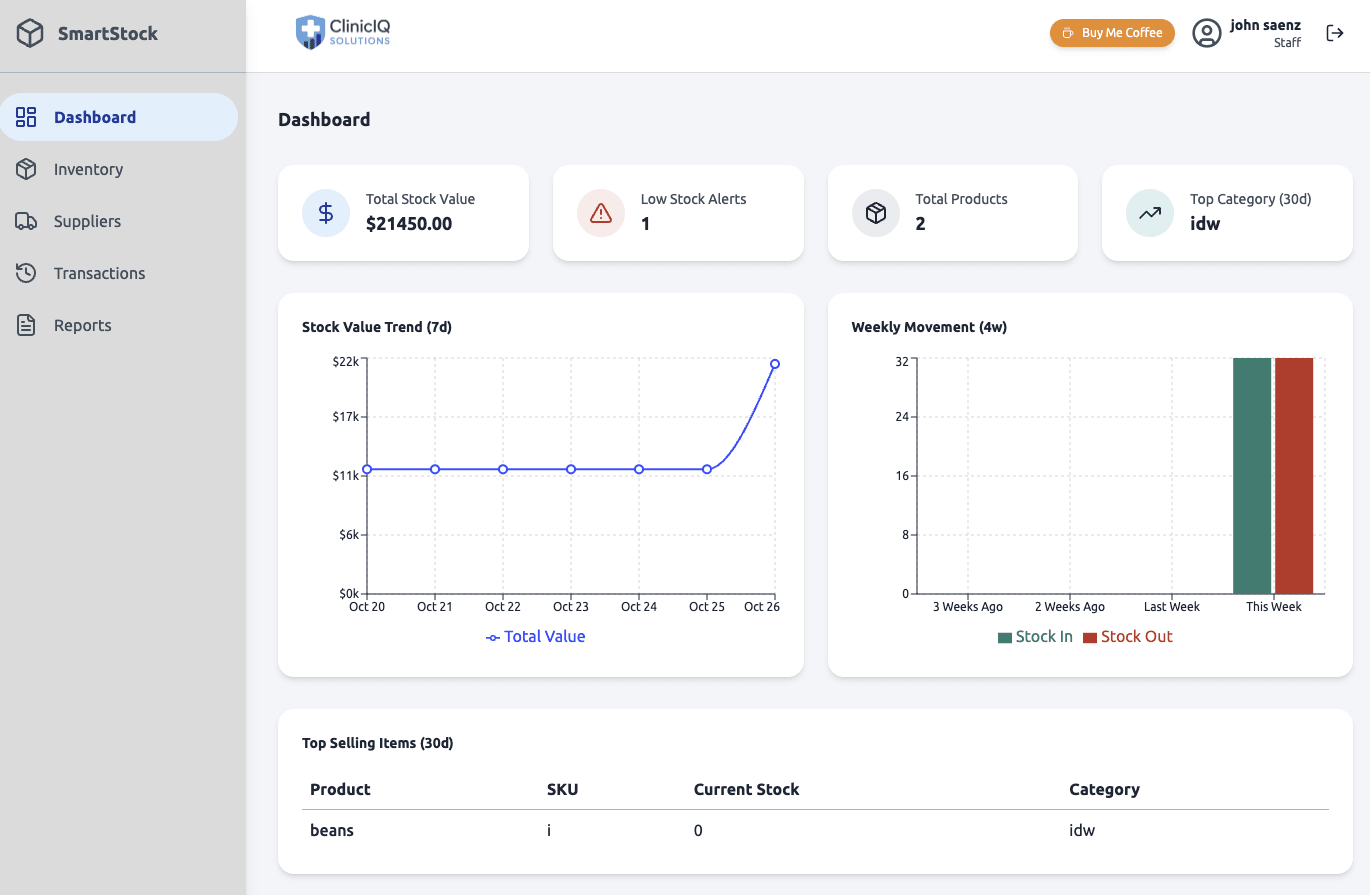 Invoice Processing Automation